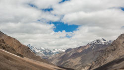 8 Days Itinerary Ladakh